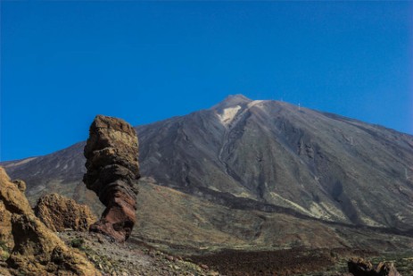 Teide mit Roques de Garcia